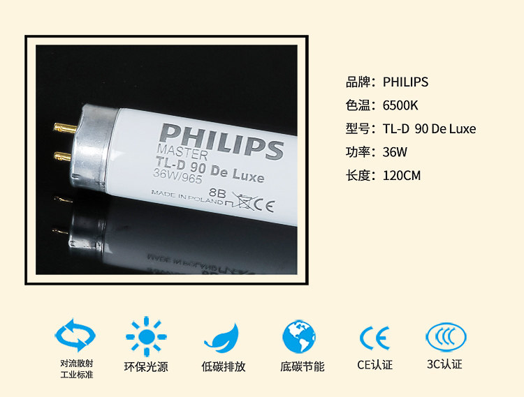 Light source in the light box, glowing renderings