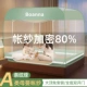 Полосатый зеленый двойной дверной дверь [Class A Leasion+Net Eye Encryption 80%] Случайная экспресс-доставка