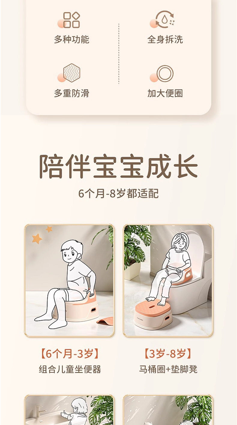 Дети Туалет 儿童马桶小男孩女宝宝坐便器婴儿专用坐垫圈儿童尿盆便盆训练马桶 OTHER