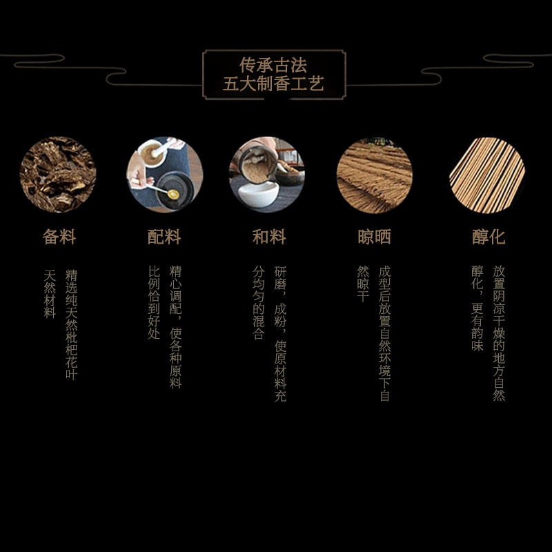 товар из китая 伽楠棋楠香100克盒装乌身圆叶芽庄沉香线香净化空气茶室 室内熏香