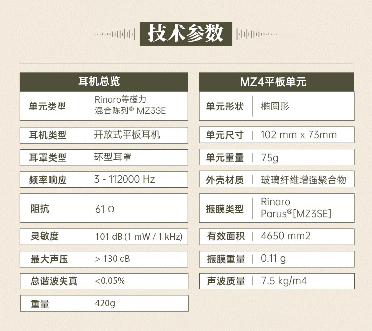 Meze Audio Elite伊利特旗舰头戴式平板HIFI有线耳机