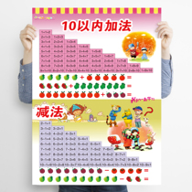 Pupils within 10 addition and subtraction formula table wall chart poster first grade early education mathematics addition and subtraction wall stickers