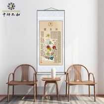 Health classic painted painting repair picture wall chart Chinese medicine hall health calligraphy painting outpatient pharmacy decoration Chinese medicine culture wall chart