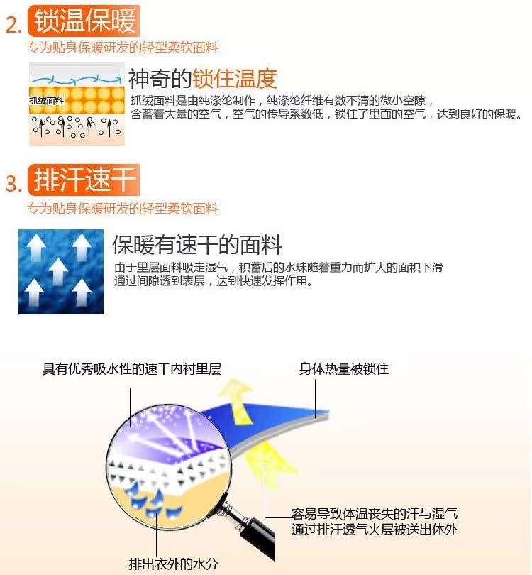 Tenue de cyclisme homme - Ref 2215127 Image 8