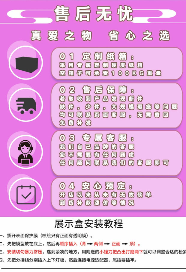 Прочие аниме реквезиты 【猫受屋】aowobox 高透主题展示盒适用于 gscpup 超天酱 手办 现