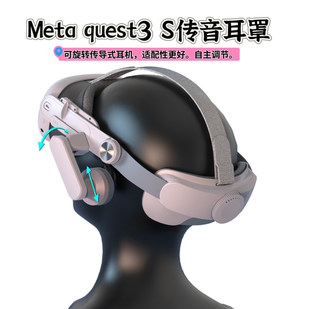 Suitable for Meta Quest 3S Headset, Quest 3 Earmuffs, Universal Adjustable Channel-Type Vr Head-Mounted Accessories