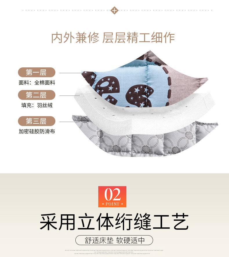 mô hình mỏng bông không trượt giường nệm nệm 1.5 / 1.8m mét đệm bảo vệ giường mùa hè cotton pad rửa - Nệm nệm gấp 3