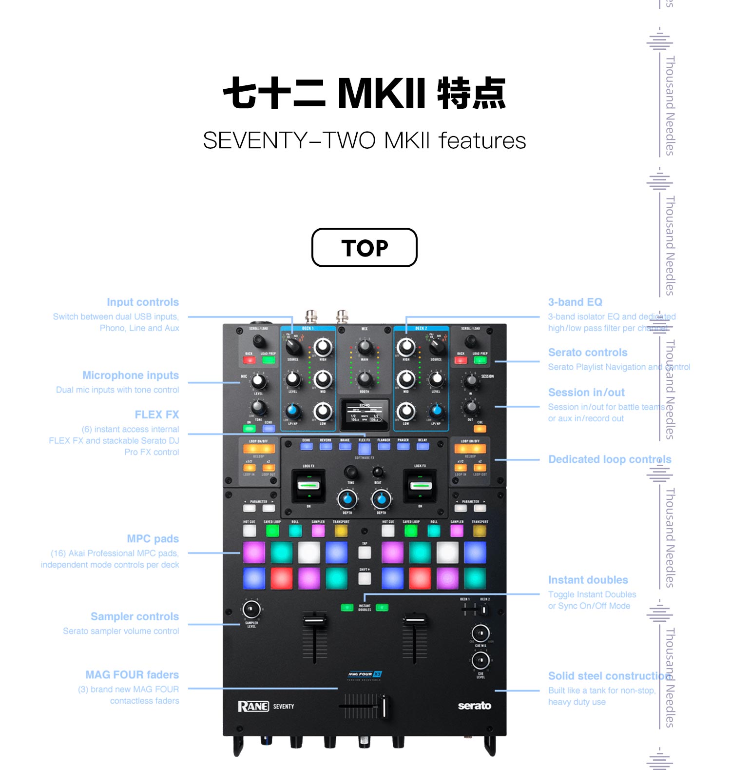 SEVENTY 莱恩70 A-Trak2路搓碟战斗混音台scratch送时间码插图8