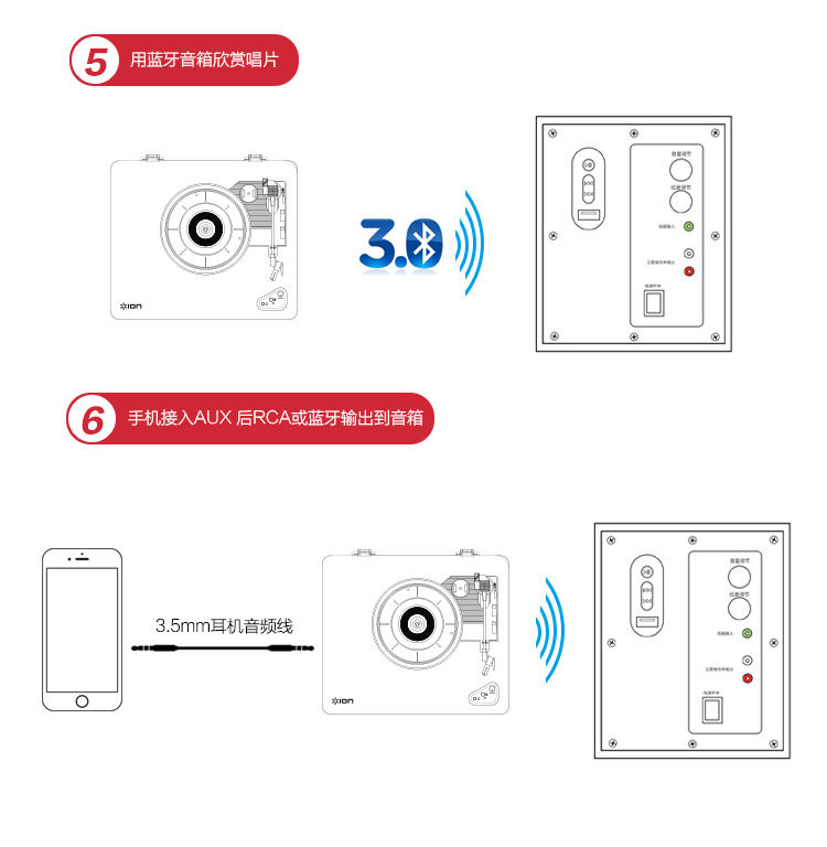 đầu đĩa than cổ	 Máy ghi âm vinyl Air Air Bluetooth Bluetooth ghi âm máy ghi âm USB - Máy hát 	đầu đĩa than akai