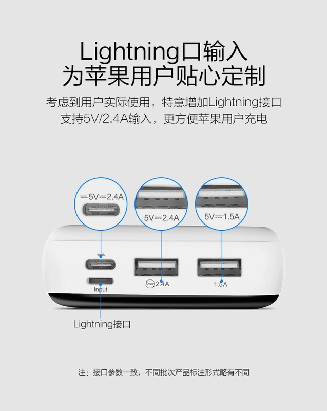 sản phẩm Po thắng sạc polymer 20.000 mA dung lượng lớn di động điện thoại di động Pisen Flagship lưu trữ trang web chính thức chính hãng gốc Type-C của Apple Andrews di động Huawei chung hai mươi ngàn đỏ - Ngân hàng điện thoại di động