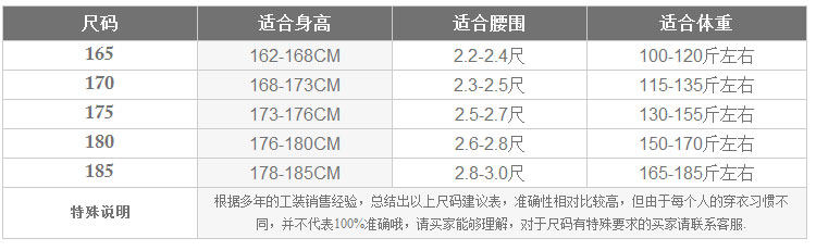 Tenue de travail - Ref 1914938 Image 14