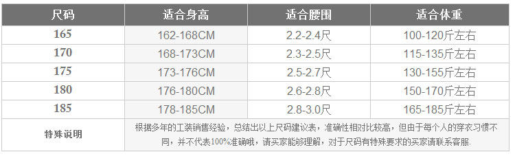 Tenue de travail - Ref 1914930 Image 14