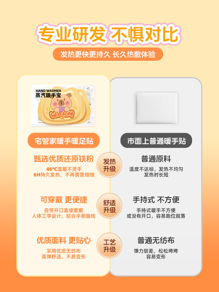 Self-Heating Hand Warmer Patch, Warm Baby Patch for Children and Students, Winter Hand Warmer Artifact, Wearable Hand Warmer Patch