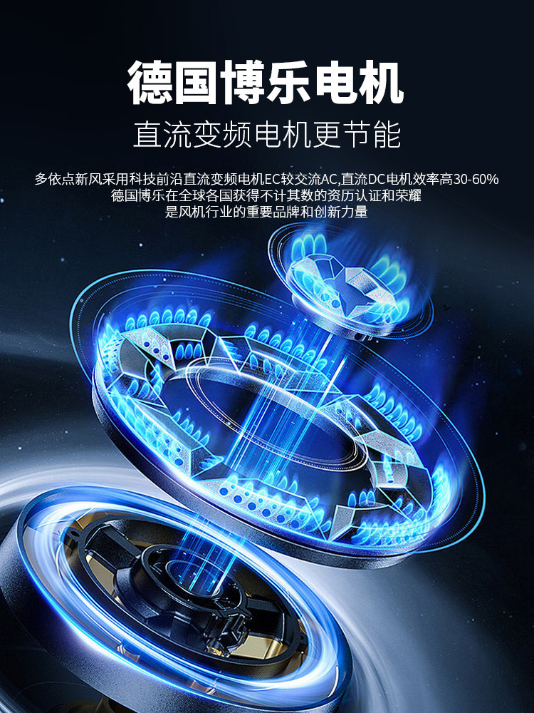 Outdoor Installation of Fresh Air System 1000, Large Air Volume Ventilation and Fresh Air System for Villa Central Positive Pressure, Duoyidian