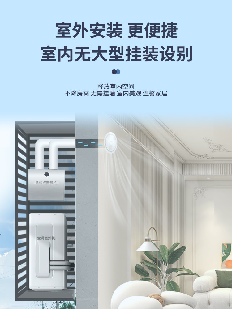 Outdoor Installation 450X Ductless Ventilation and Formaldehyde Haze Removal Pm2.5 Home Fresh Air System