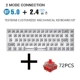 Tester68 White Kit+72 красных валов