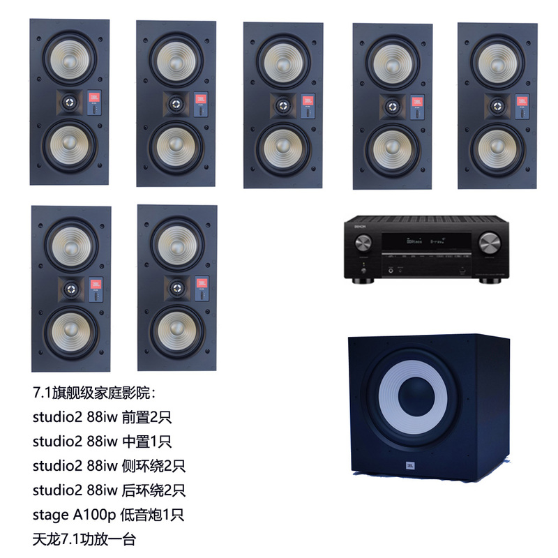 Embedded 5.1 Home Theater Studio288Iw 8Ic 8Iw+ Denon Avr-X1800H