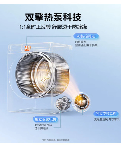 Haier Yunxi 176Pro Little Red Flower Washing and Drying Set Machine Eg100Bd176Prow+Ehg100176Prow