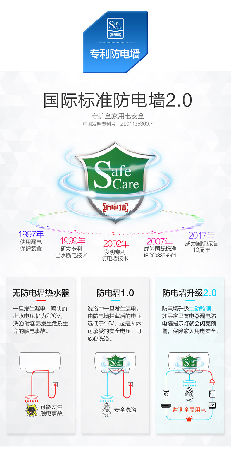 海尔 EC6005-ST5(U1) 一级能效 60升 智能3D速热电热水器 图6