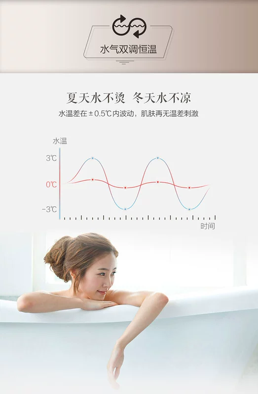 Haier zero nước lạnh gas máy nước nóng 16 lít hộ gia đình điện nhiệt độ không đổi khí tự nhiên thông minh chính thức mạnh mẽ hàng nóng