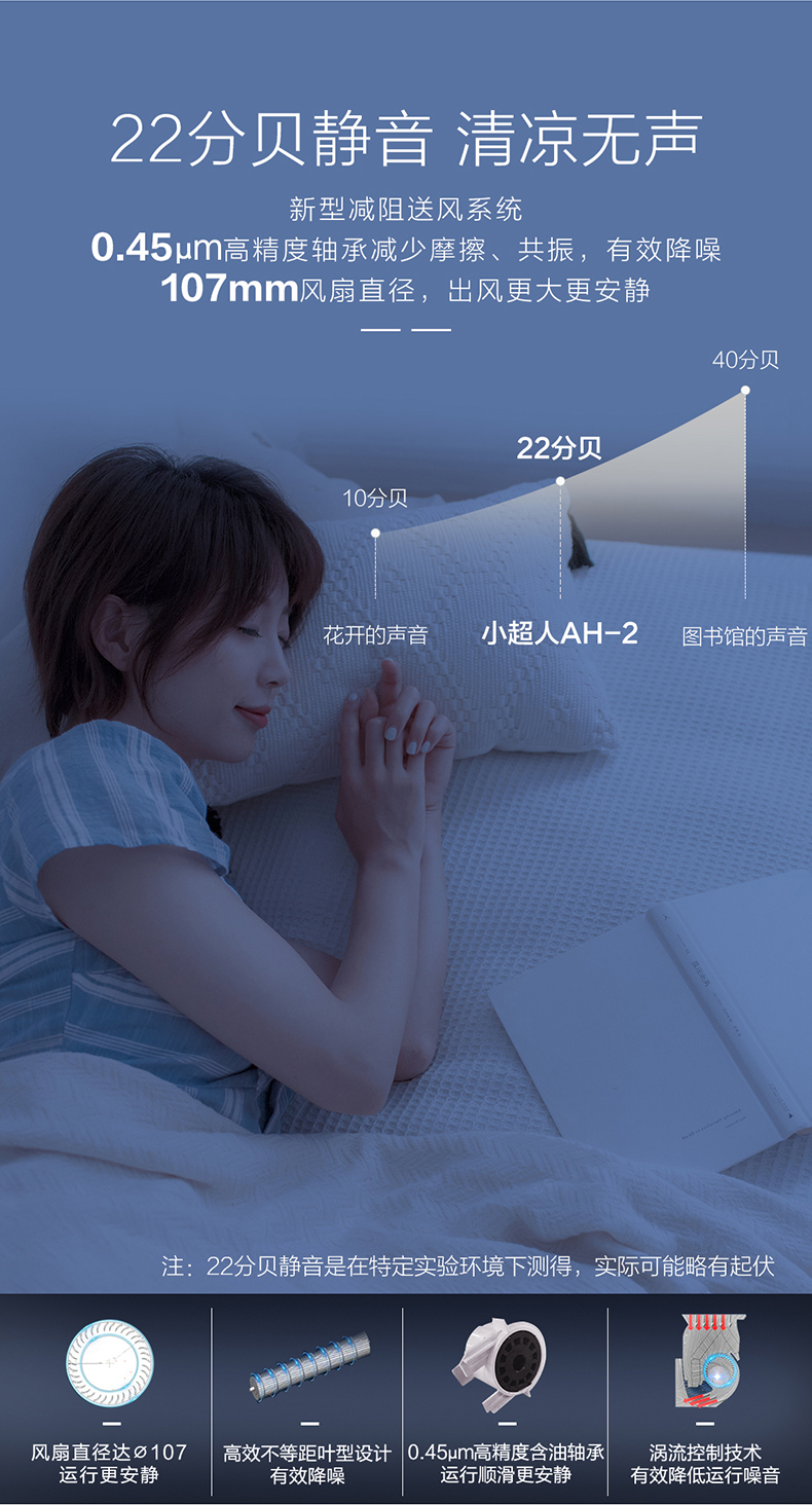 海尔小超人 2匹 智能定频圆柱柜机 图6