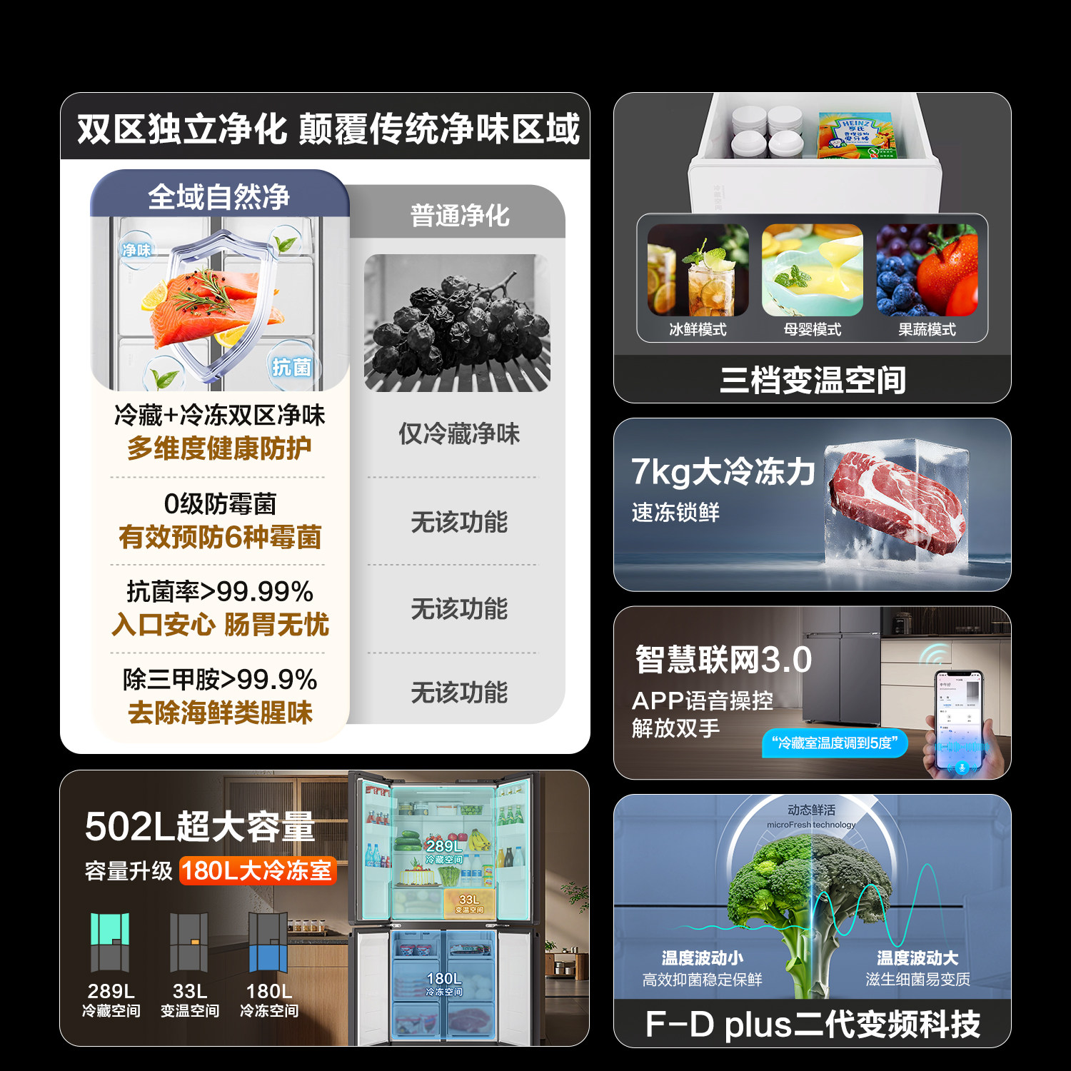 统帅LTD-510WS9U1冰箱图片