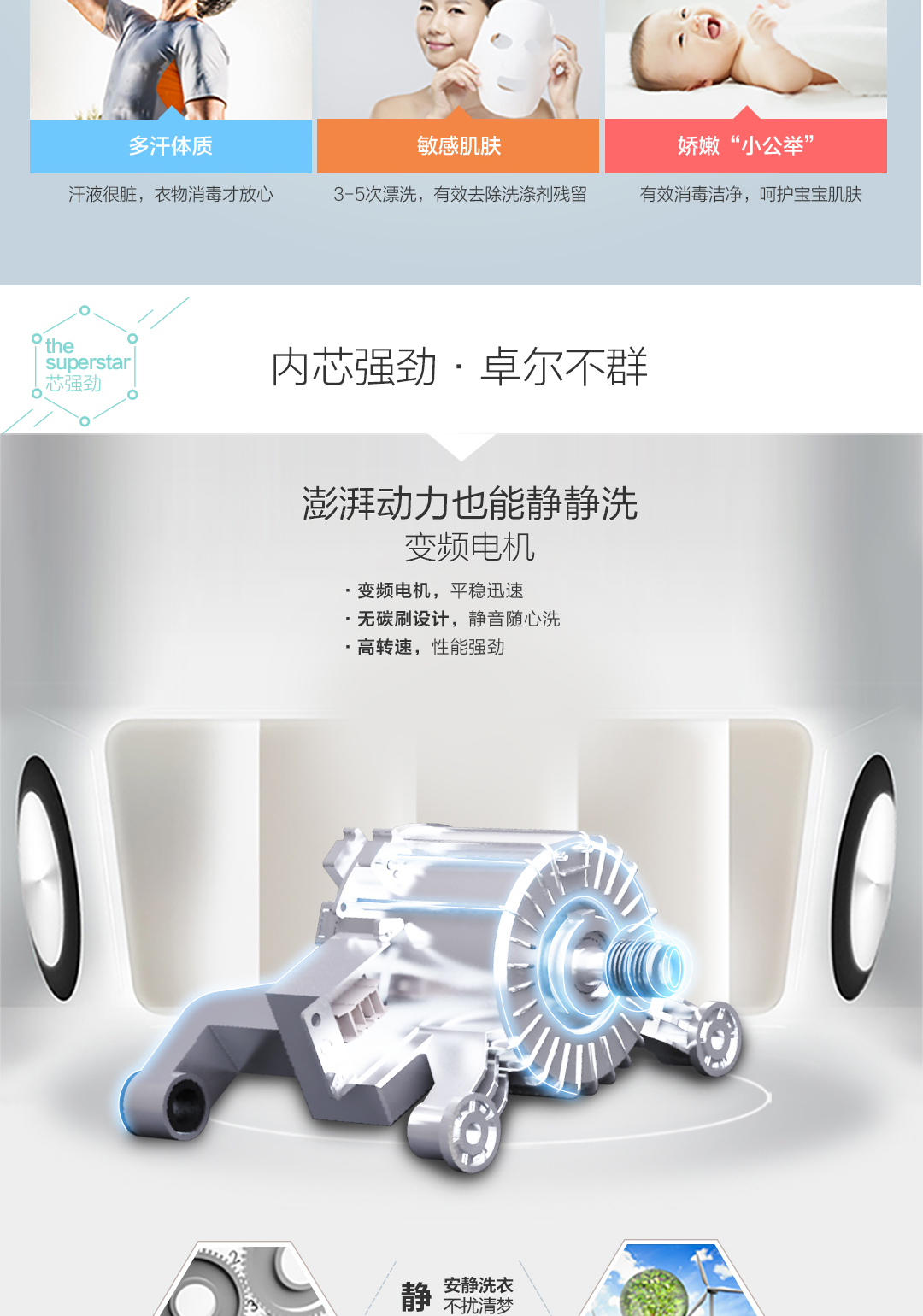 Haier / Haier EG7012B29W 7kg Máy giặt trống tự động chuyển đổi tần số Máy giặt khử trùng máy giặt panasonic 8kg