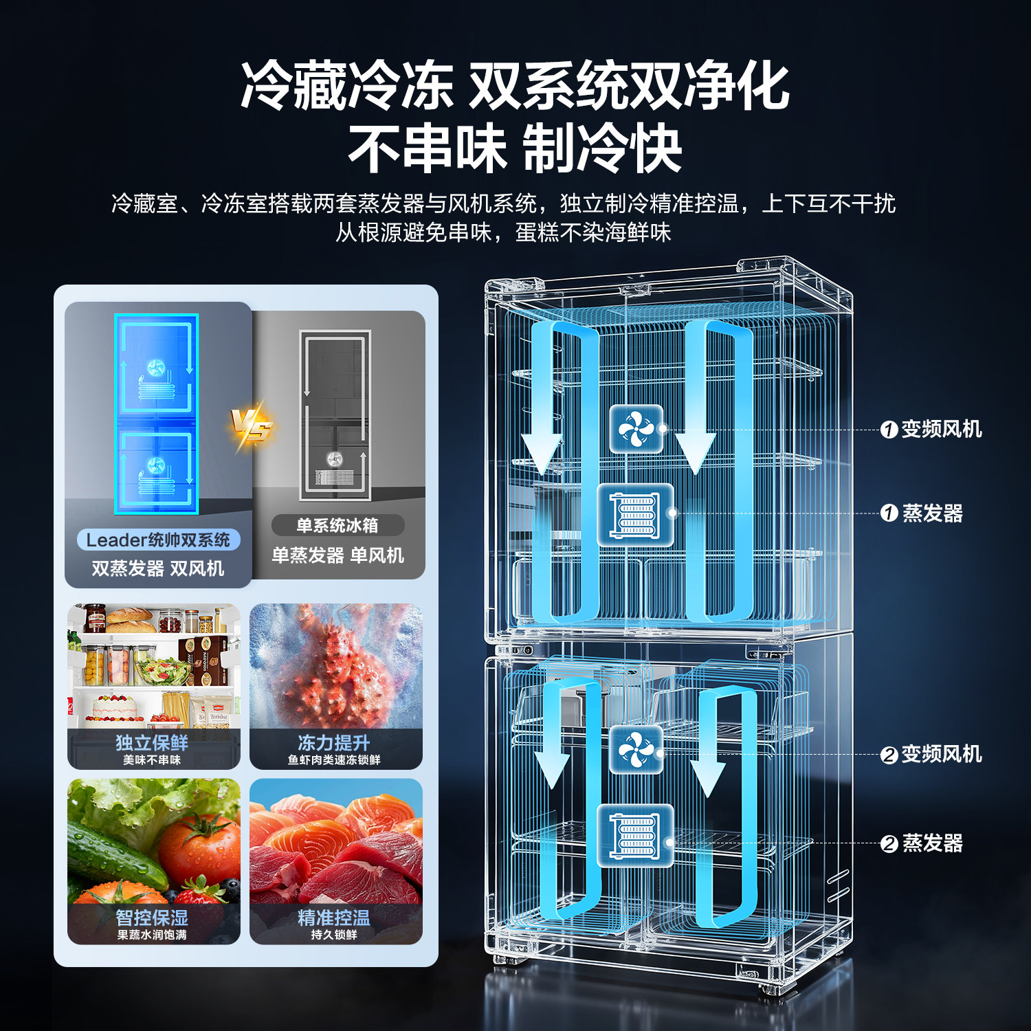 统帅BCD-500WGLTDGDS9U1冰箱图片