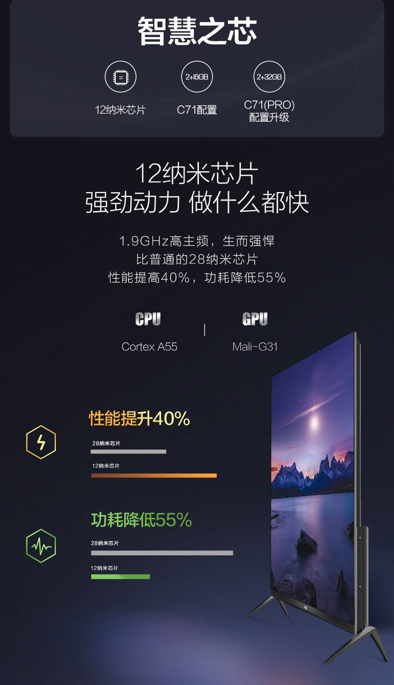海尔 LU65C71(PRO) 4K高清智慧屏电视 65英寸 图15