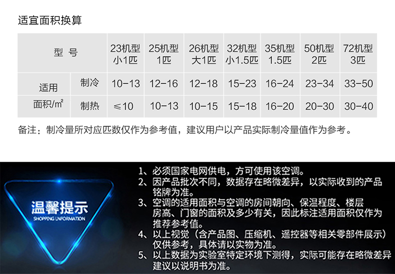 海尔小超人 小1.5匹 冷暖型 变频壁挂式空调 一级能效 图15