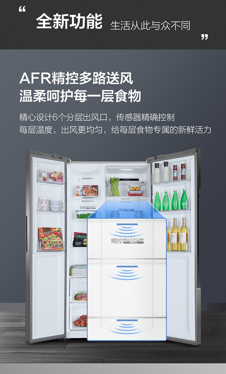 海尔 变频 风冷 双开门冰箱 535L 图8
