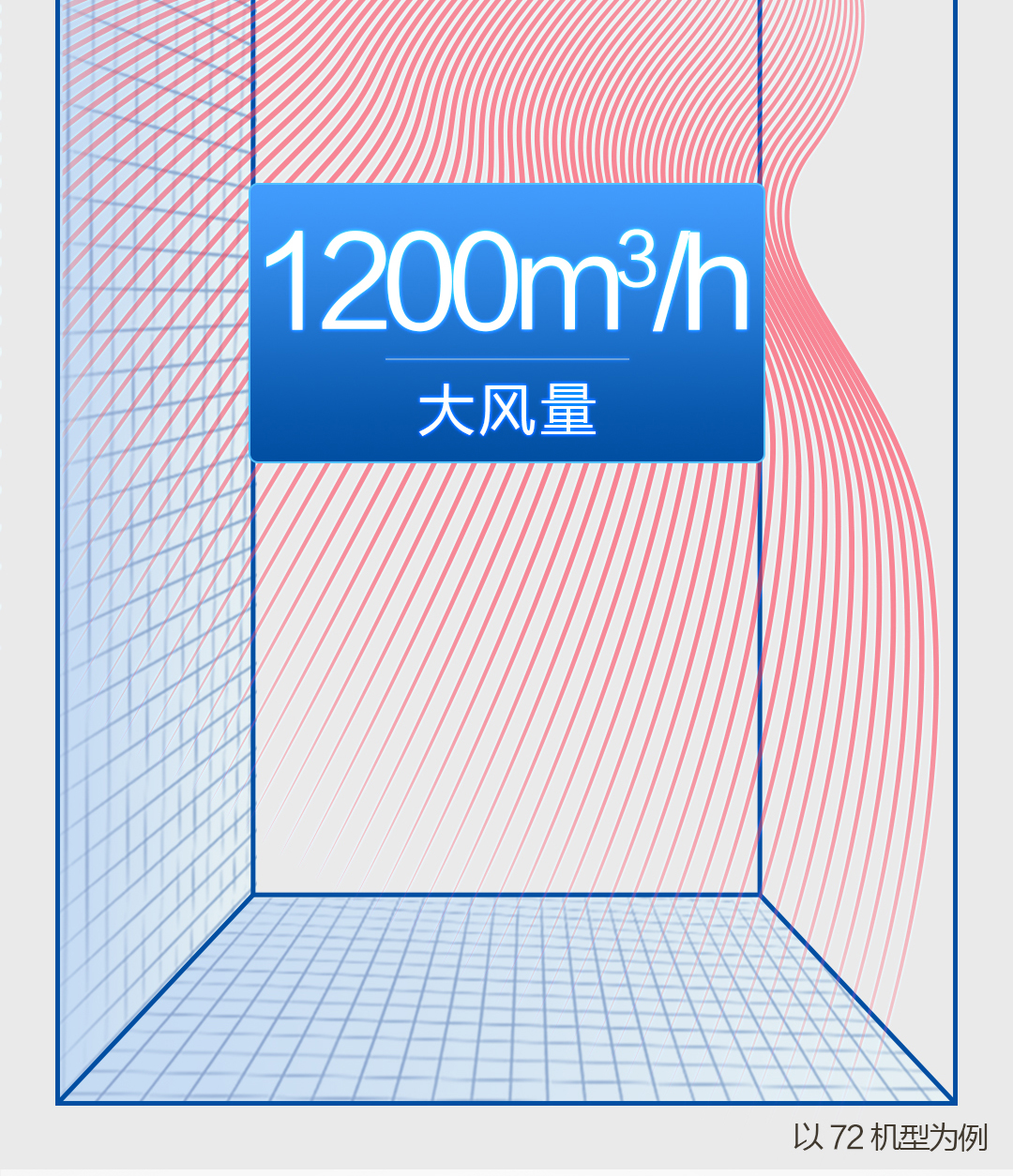 Leader/统帅 2匹变频智能空调柜机 海尔出品KFR-50LW/16PAQ22ATU1商品详情图