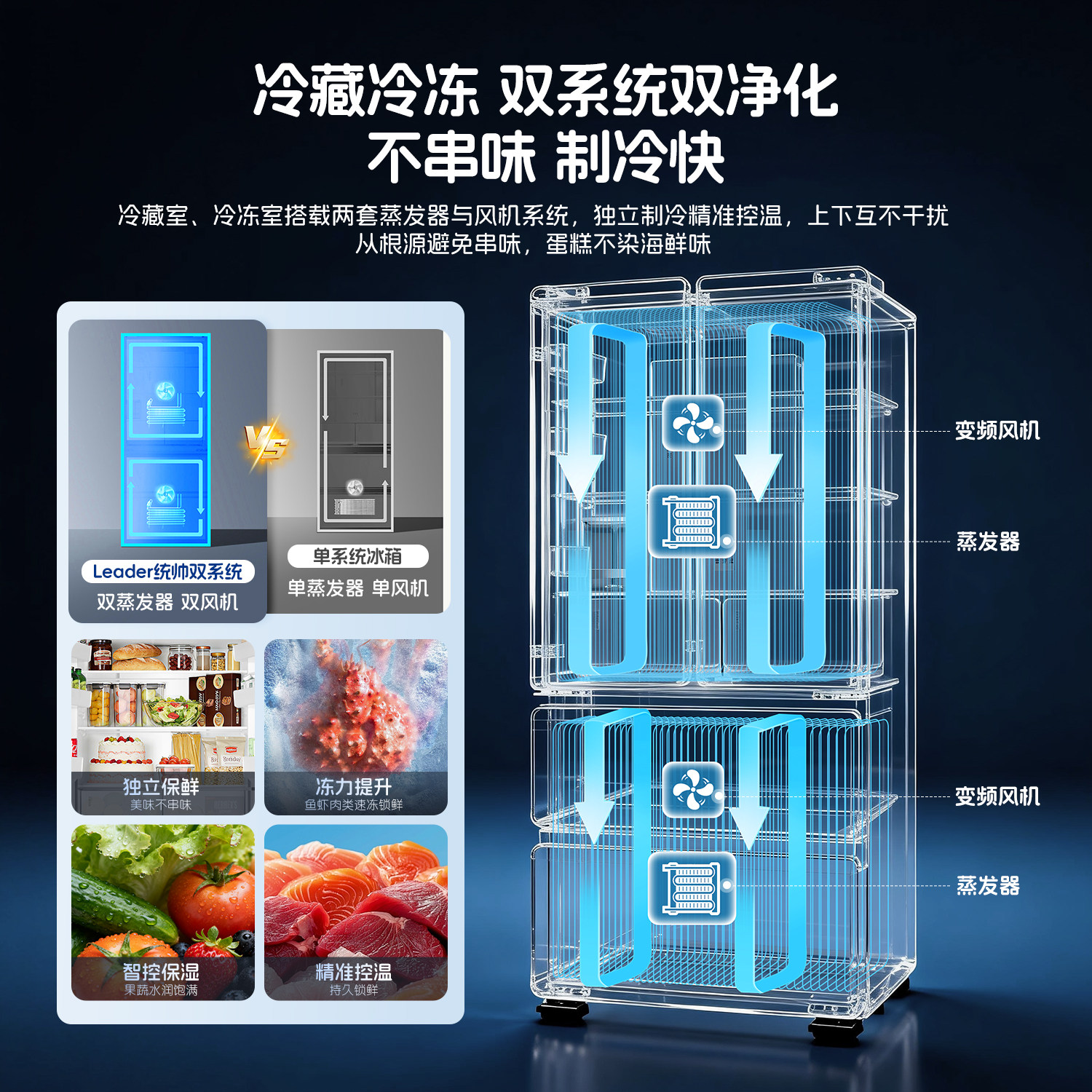 统帅BCD-500WGLFDG4L9U1冰箱图片