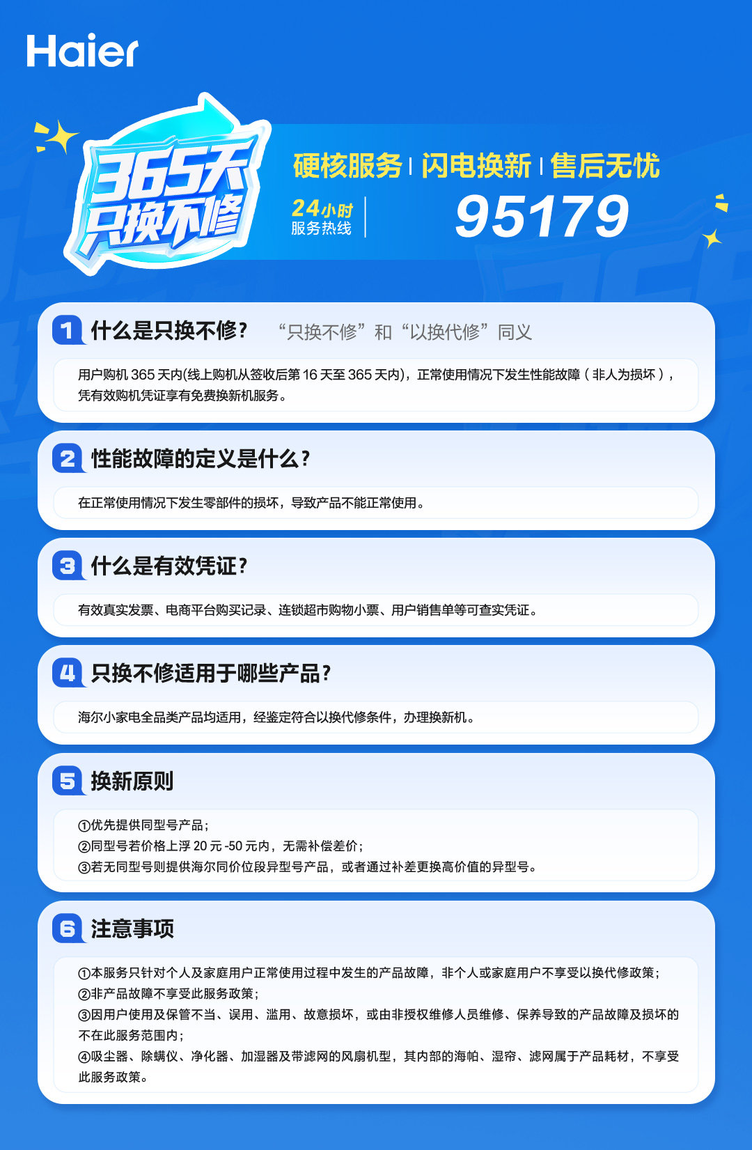 绿洲小家电365只换不修