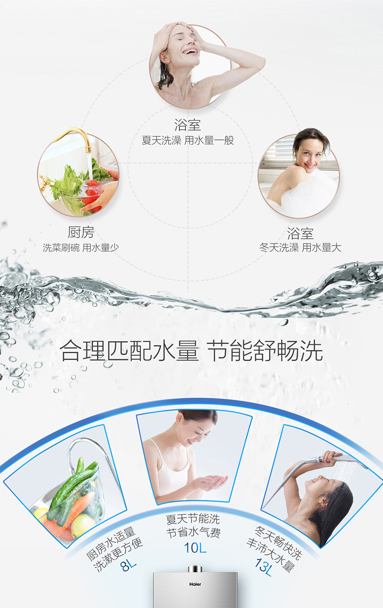 bình nóng lạnh tân á Haier gas máy nước nóng nhà tự nhiên khí chống nhiệt độ không đổi Haier / Haier JSQ25-13WG2 (12T) cây nước nóng lạnh toshiba