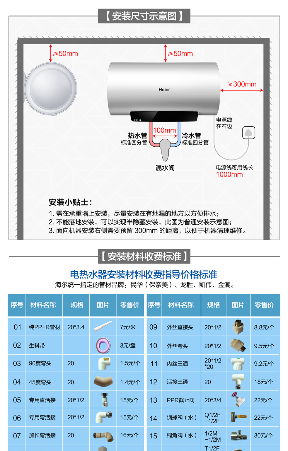 nước nóng trung tâm Haier / Haier EC8002-R5 Máy nước nóng 80 lít điện gia dụng phòng tắm tốc độ lưu trữ nhiệt loại tắm máy nước nóng alpha