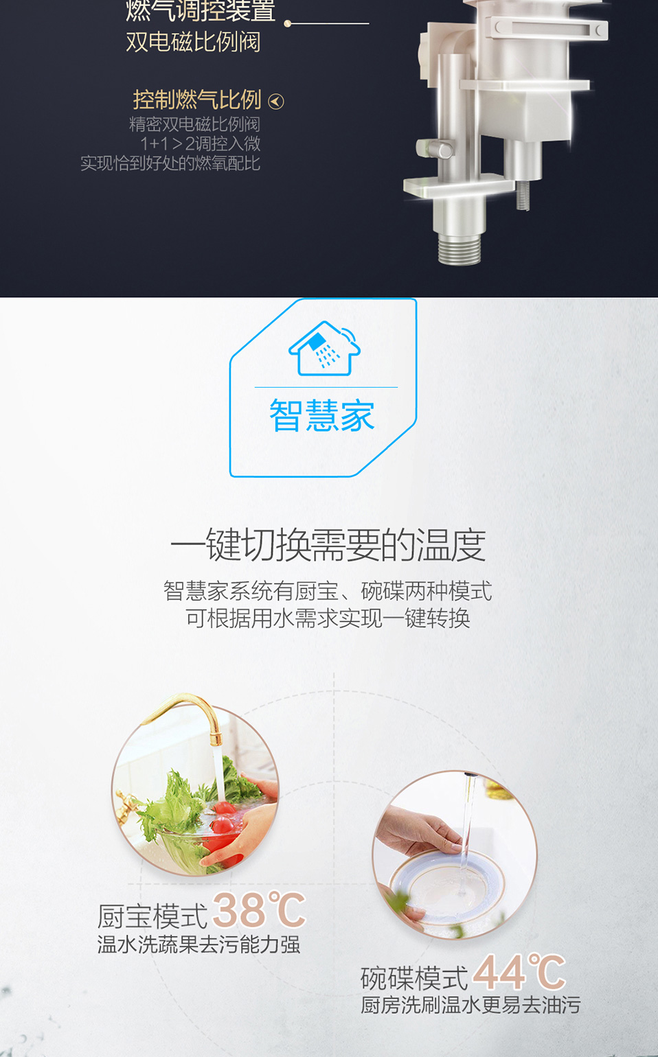 Haier / Haier JSQ24-T2S (12T) Hệ thống nhà thông minh CO Security Máy nước nóng khí máy nước nóng beko