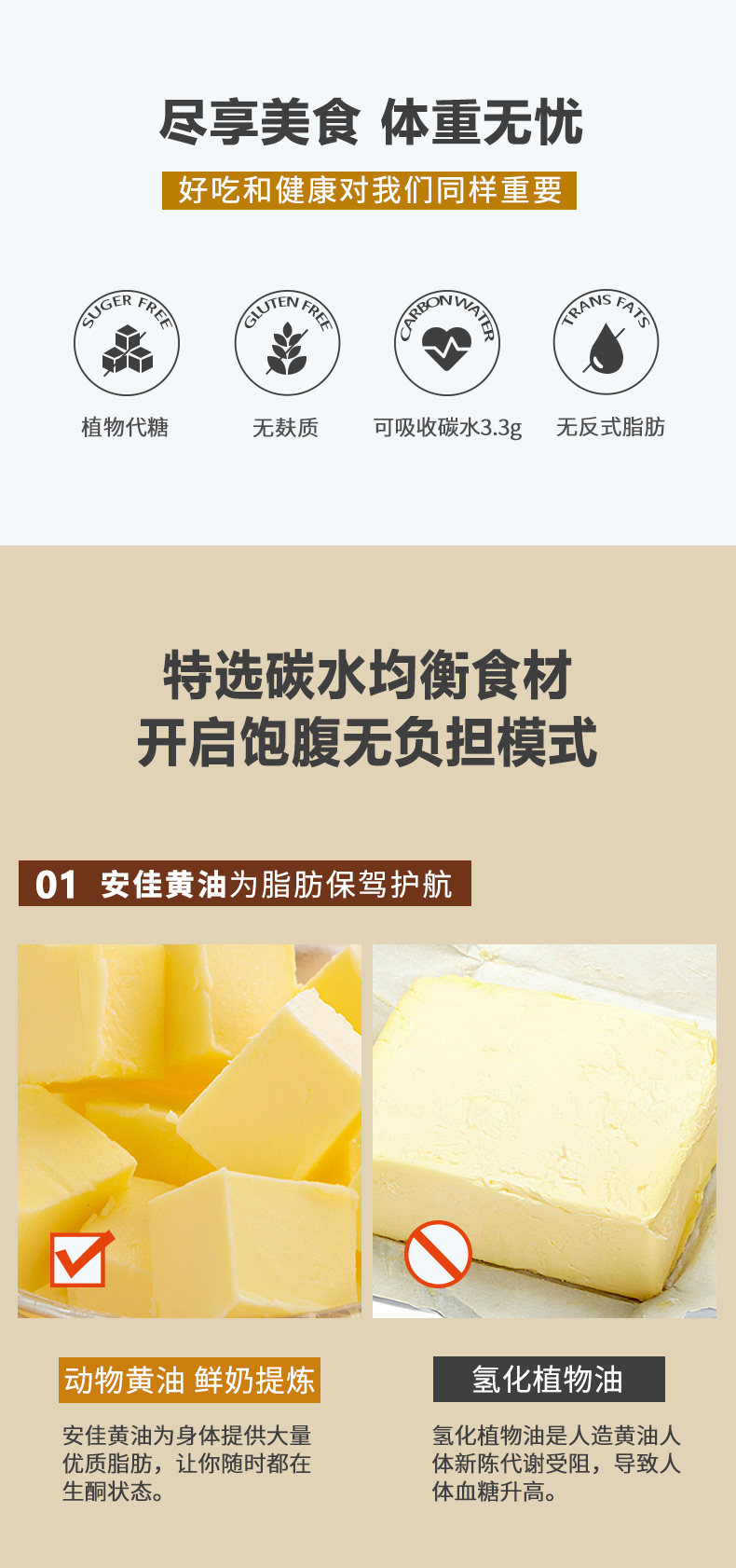 Подробная страница кетогенных файлов cookie_02.jpg