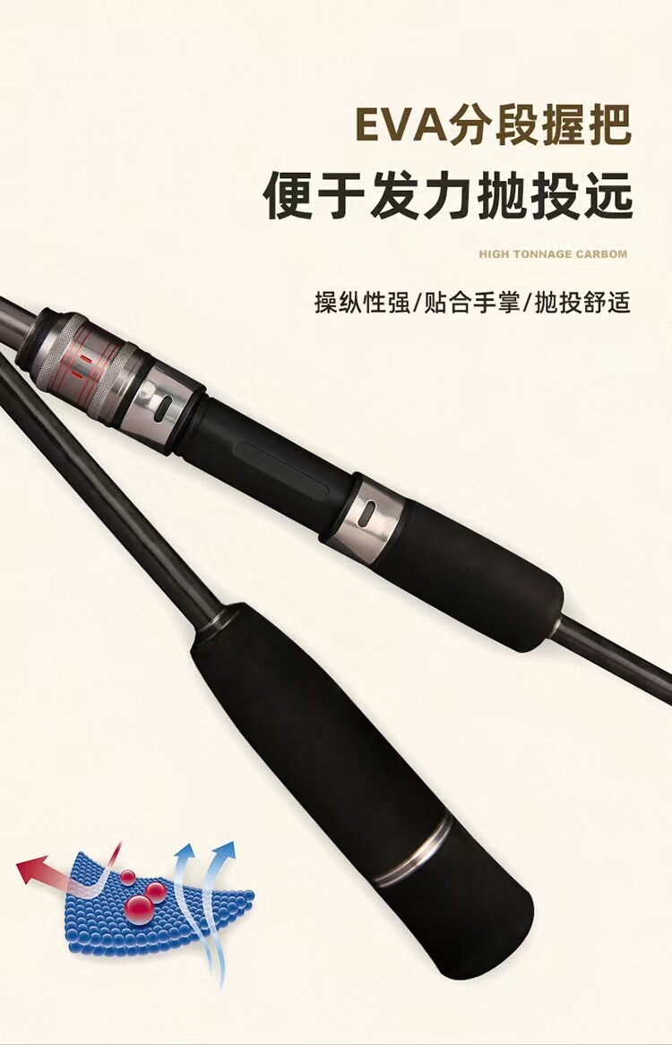 Дорожные суб -полюсный 慢摇铁板竿近海钓船钓竿实心碳素稍一节半直柄枪柄轻型船竿路亚竿 Rugged blade