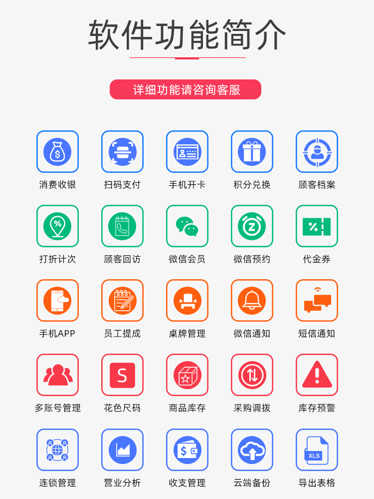餐饮管理系统在行业动态中的重要角色