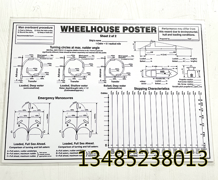 Marine IMO English Poster schematic driving table manoeuvrable diagram cab notice-Taobao