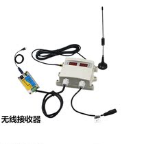 Wireless temperature and humidity sensor Wireless temperature and humidity collector Pharmaceutical gsp transmitter software