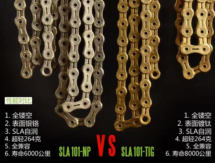 Chaîne de vélo - Ref 2375286 Image 21