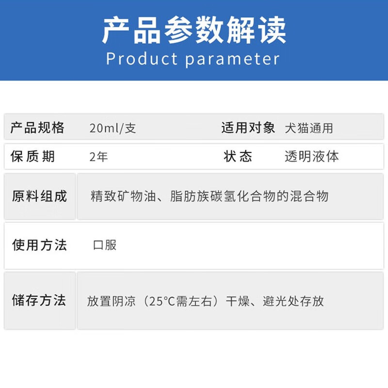 如何解决宠物大便干燥问题?猫狗润肠通便神器来了!-猫狗通用营养膏-淘宝百科网