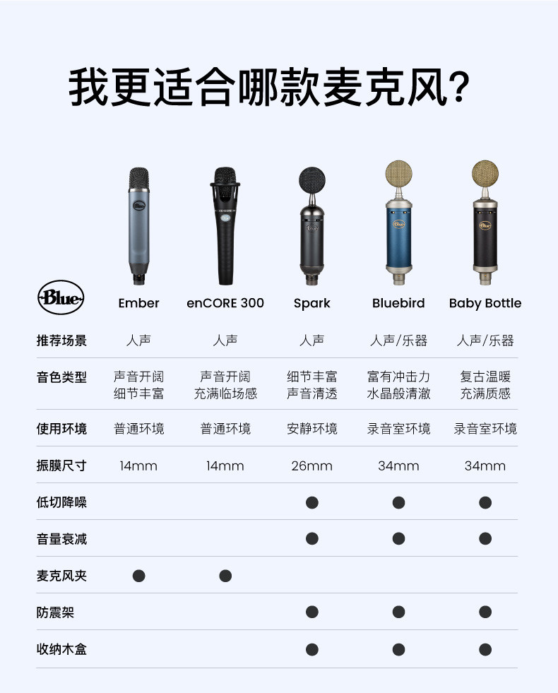 Baby Bottle SL 小奶瓶麦克风专业电容直播人声录音直播话筒
