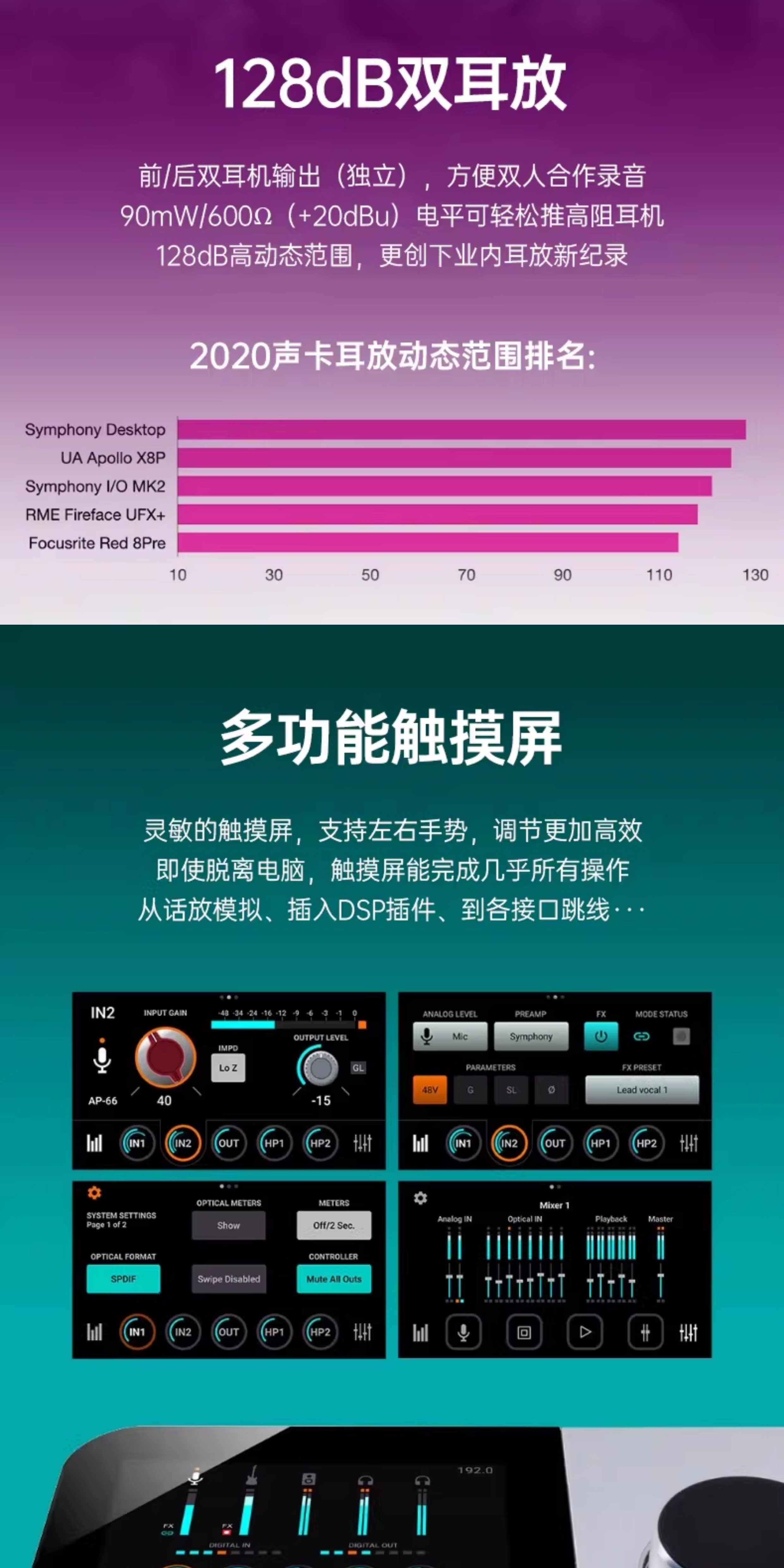 Apogee Desktop专业录音编曲混音制作USB外置声卡K歌直播人声乐器