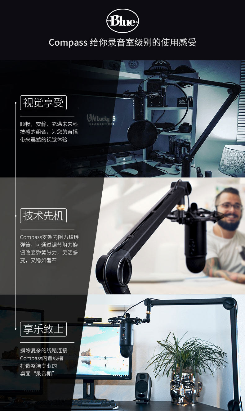 Compass插图5
