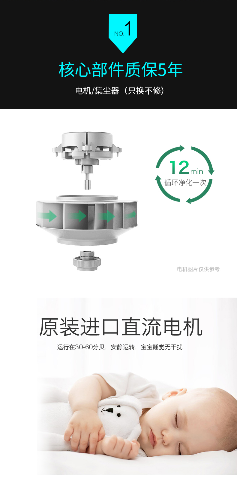 máy lọc không khí xiaomi mi air purifier 3h [Thời gian có hạn 48H] Máy lọc không khí Fudan Shenhua AC-0121A không có vật tư tiêu hao ngoài việc khử formaldehyd máy lọc không khí tia uv