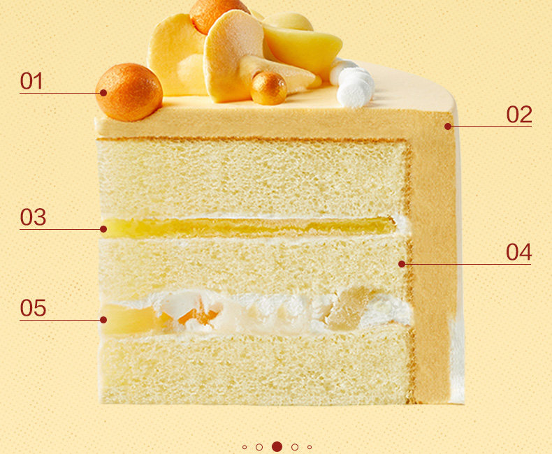 元祖 星座生日蛋糕 奶油蛋糕 双重优惠折后￥198起包邮