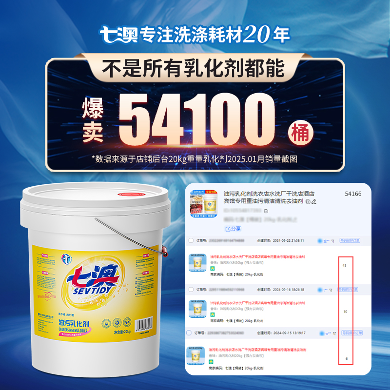一匙丽乳化剂25kg：高效去油的秘密武器，清洁界的革命者！